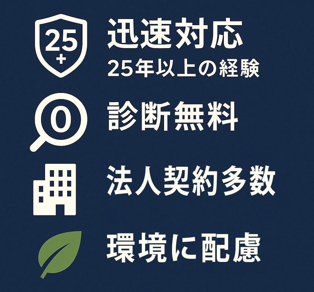 PCQQが選ばれるには理由があります。